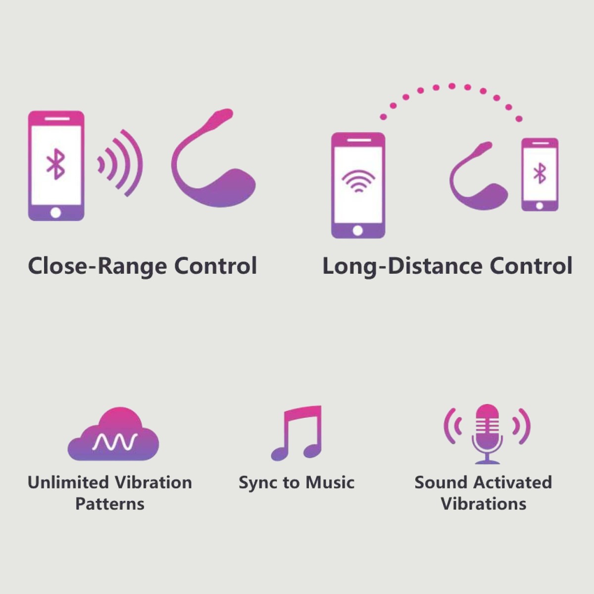 Ασύρματος Δονητής με Application Lovense - Lush 2.0 Wearable Application Based Bullet Vibrator by Sexopolis