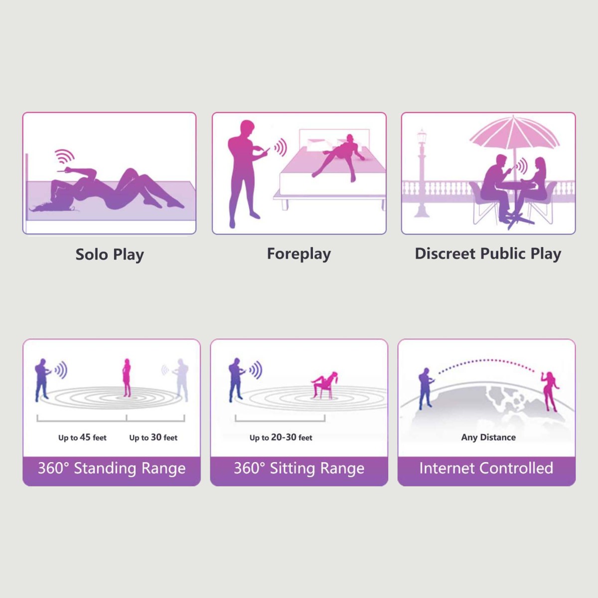 Ασύρματος Δονητής με Application Lovense - Lush 2.0 Wearable Application Based Bullet Vibrator by Sexopolis