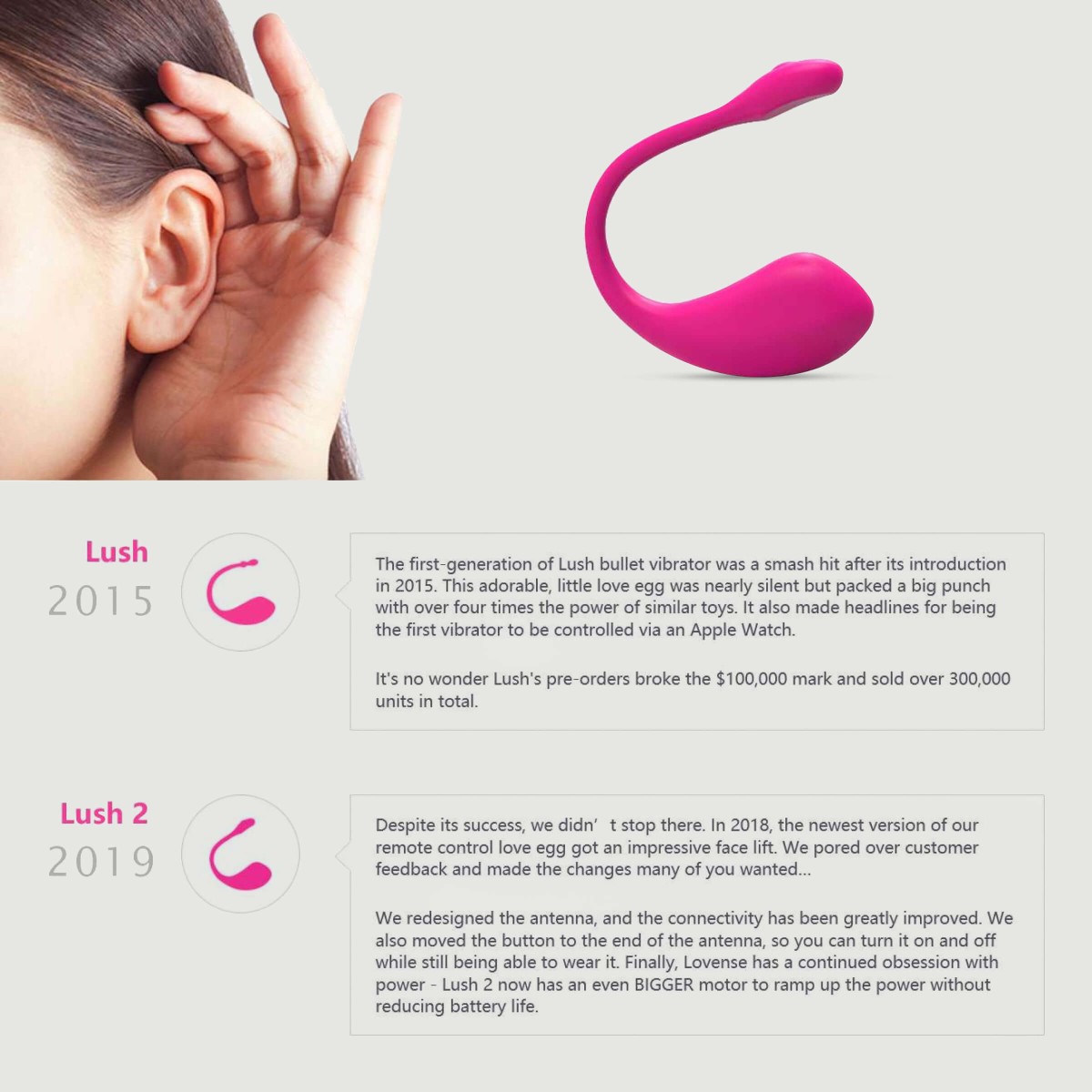 Ασύρματος Δονητής με Application Lovense - Lush 2.0 Wearable Application Based Bullet Vibrator by Sexopolis