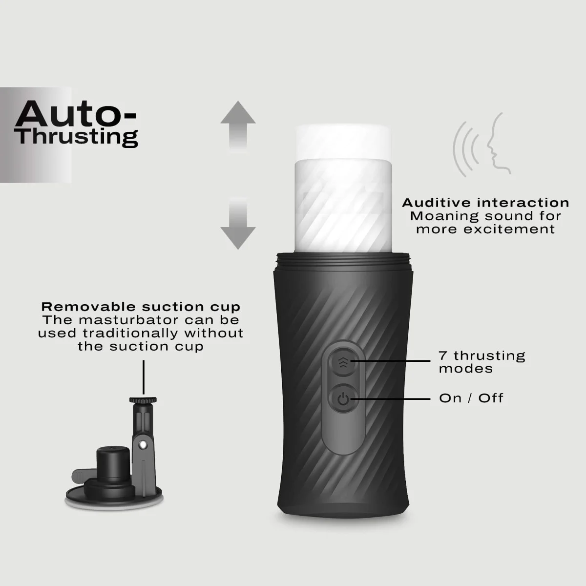 Αυνανιστήρι με Παλινδρόμηση Thrust Blow Thrusting Masturbator by Sexopolis