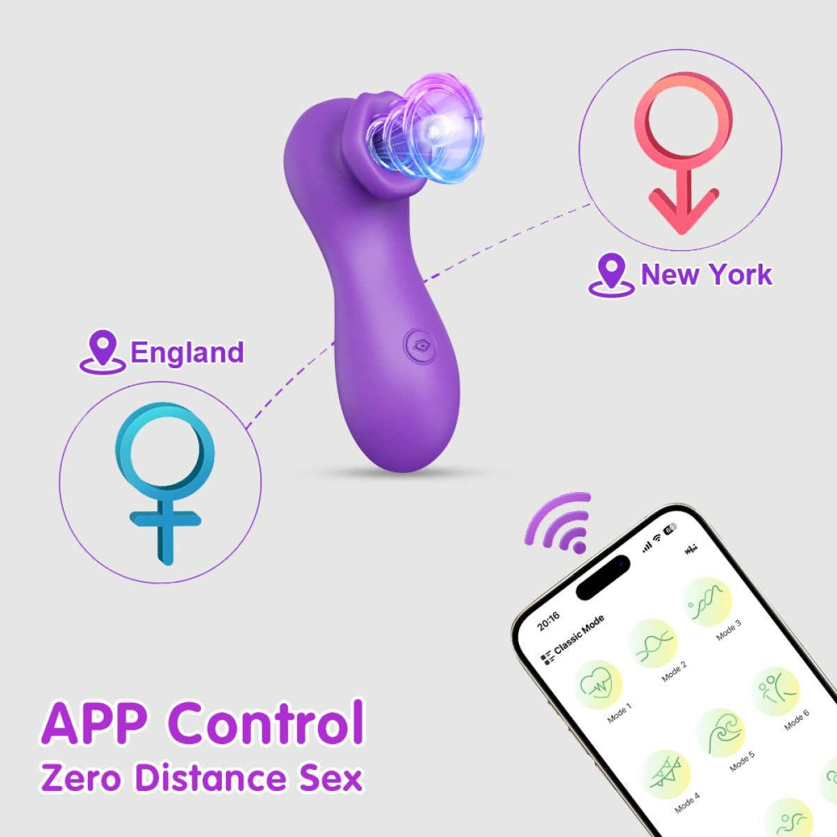 Αναρροφητής Κλειτορίδας Με Application The Ultimate Sucker Clitoral Suction Stimulator With Application Control - Μωβ by Sexopolis