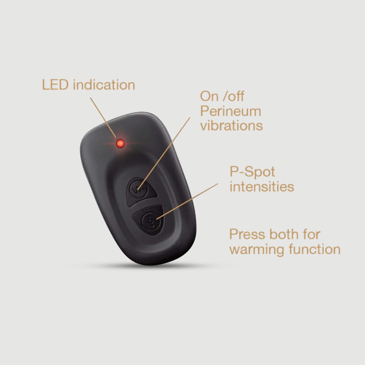 Ασύρματος Δονητής Προστάτη με Θέρμανση P-Stroker Remote Controlled Vibrating & Heating Silicone Prostate Vibrator - Μαύρος by Sexopolis