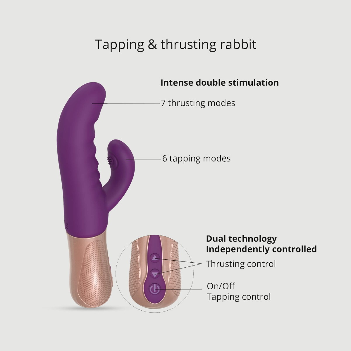 Sassy Bunny Thrusting & Tapping Silicone Rabbit G-Spot Vibrator - Purple by Sexopolis