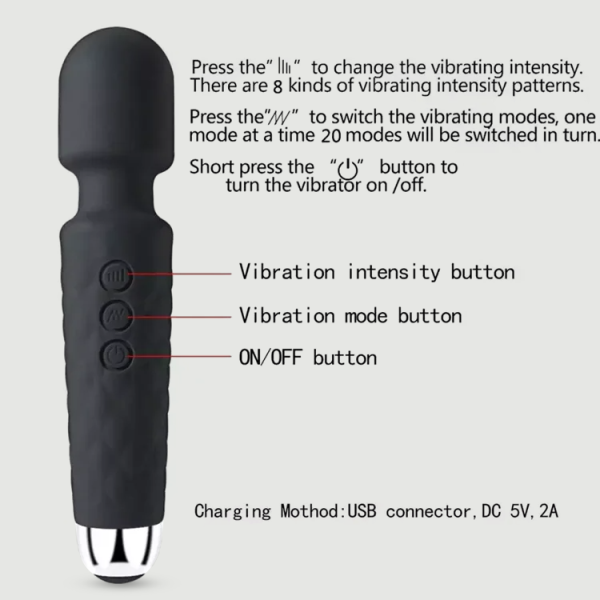 Δονητής Μασάζ Beginners Powerful Candi Massage Wand Vibrator - Μαύρος by Sexopolis